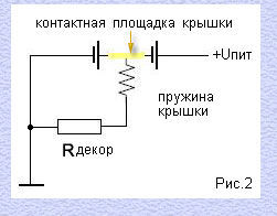 Ремонт фотоаппарата Rekam